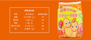 从河马莉婴儿米饼看婴幼儿膨化食品的选择与配方食品销售新趋势